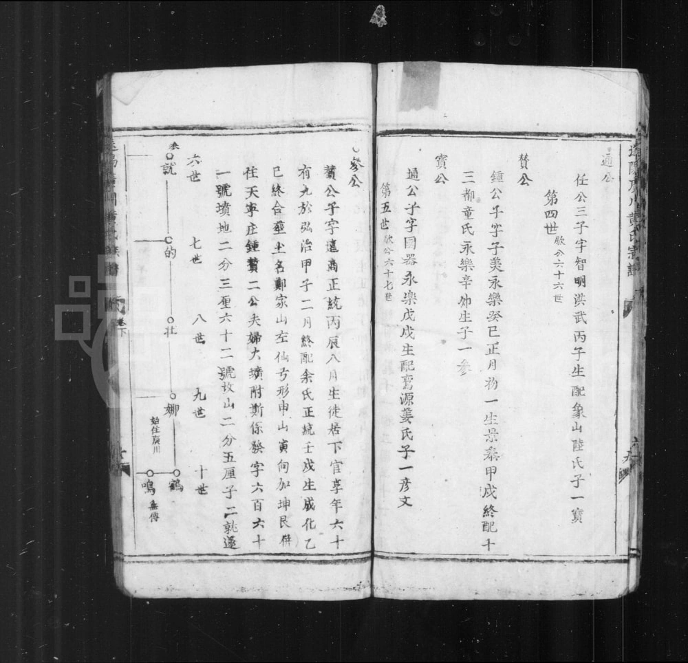 图片[7]-浙江杭州淳安县遂阳广川黄氏宗谱电子版PDF下载-中华家谱网