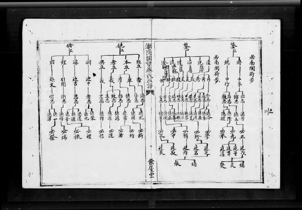 图片[2]-广东汕头澄海区潮阳辟望蔡氏族谱电子版PDF下载-中华家谱网