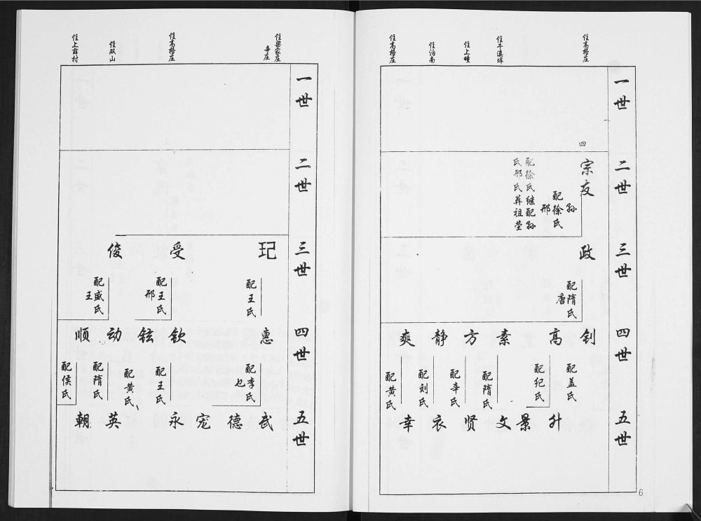 图片[8]-山东莱阳安定郡梁氏宗谱电子版PDF下载-中华家谱网