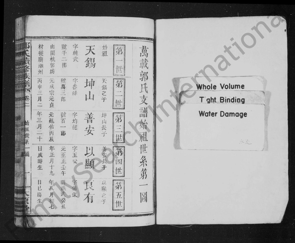 图片[5]-江西宜春万载郭氏续修族谱（太原堂）电子版PDF下载-中华家谱网