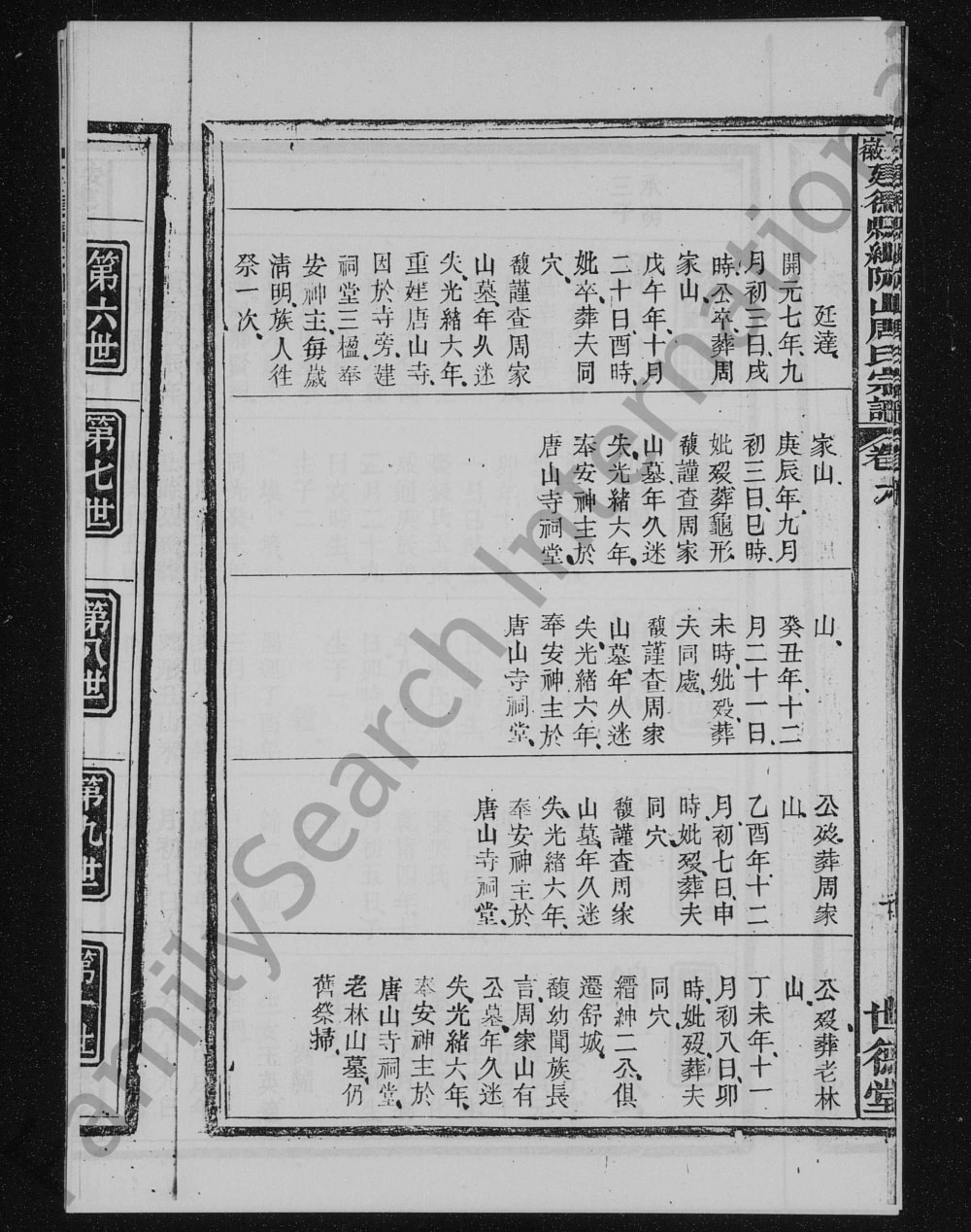 图片[4]-安徽池州东至县纸阬山周氏宗谱（世德堂）电子版PDF下载-中华家谱网