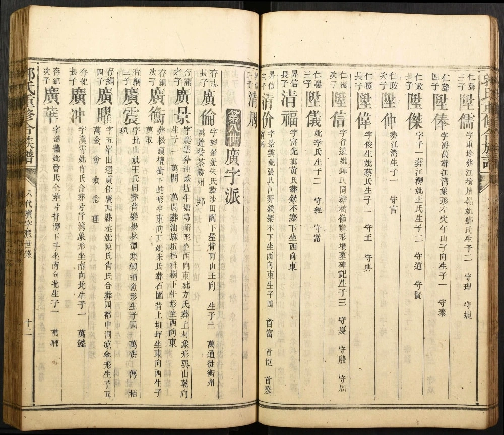 图片[8]-湖南郴州桂东郭氏重修合族谱（敦本堂）电子版PDF下载-中华家谱网