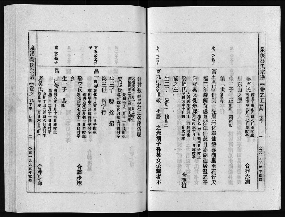 图片[5]-浙江金华武义泉溪蔡氏宗谱电子版PDF下载-中华家谱网