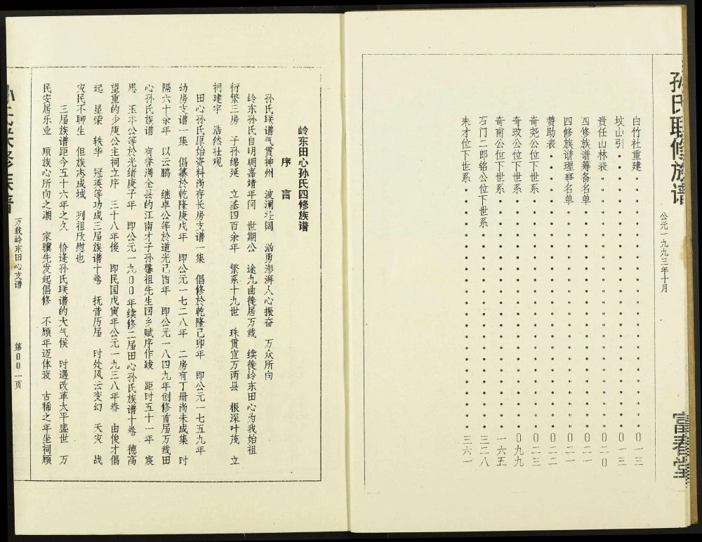 图片[7]-江西省孙氏联修族谱电子版PDF下载-中华家谱网