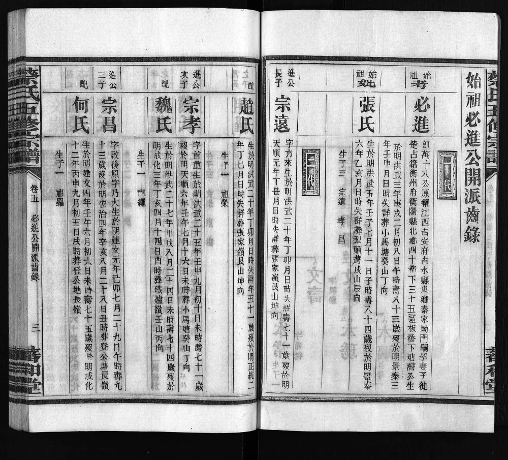 图片[8]-湖南衡阳蔡氏五修宗谱（蕃和堂）电子版PDF下载-中华家谱网