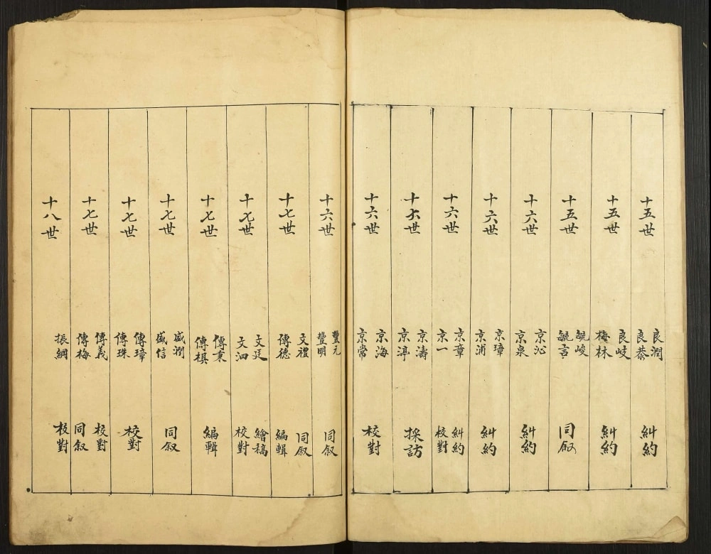 图片[4]-山东泰安东平县何氏家谱电子版PDF下载-中华家谱网