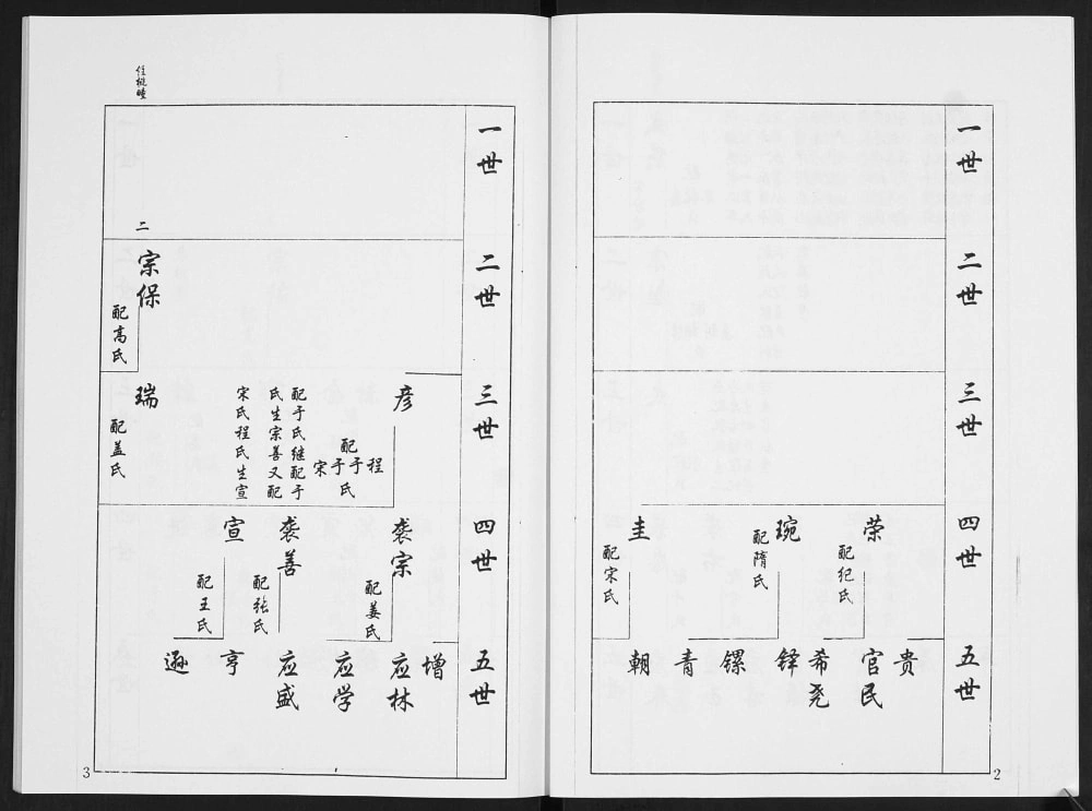 图片[6]-山东莱阳安定郡梁氏宗谱电子版PDF下载-中华家谱网