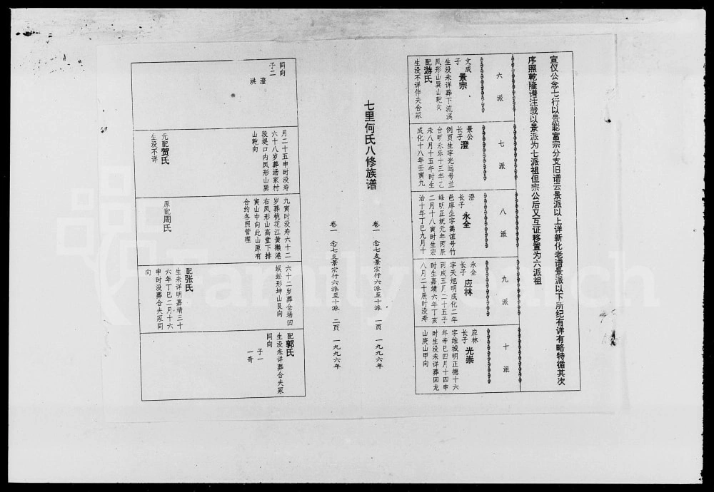 图片[5]-湖南益阳七里何氏八修族谱电子版PDF下载-中华家谱网