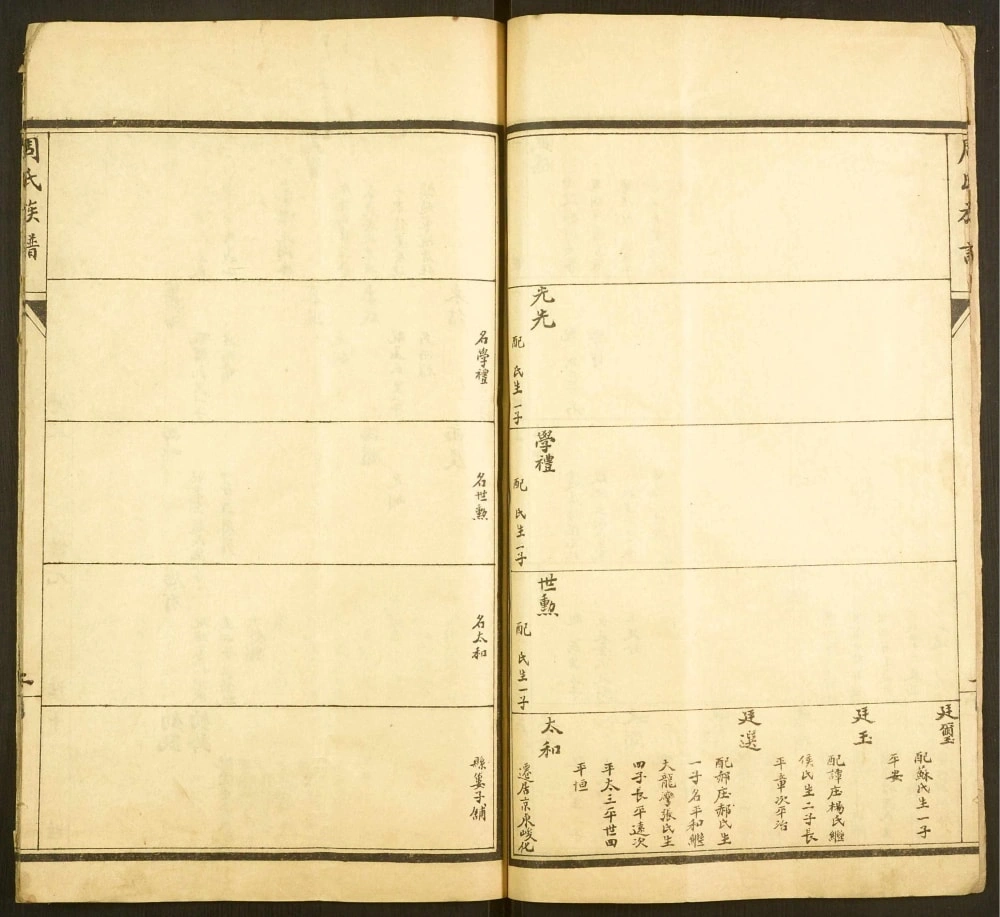 图片[5]-河北衡水景县周氏族谱电子版PDF下载-中华家谱网