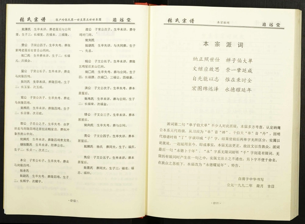 图片[8]-湖北黄冈张户岭纳庵公张氏宗谱正二公（追远堂）电子版PDF下载-中华家谱网