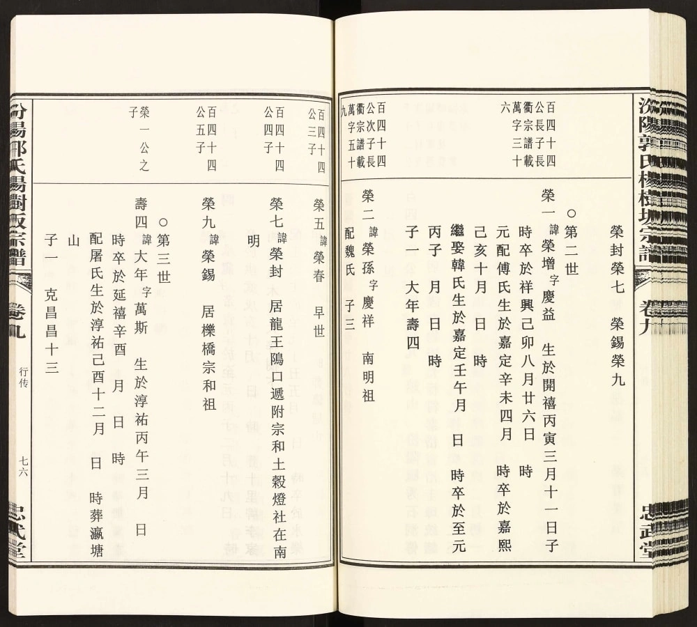 图片[5]-浙江诸暨汾阳郭氏杨树坂宗谱（忠武堂）电子版PDF下载-中华家谱网