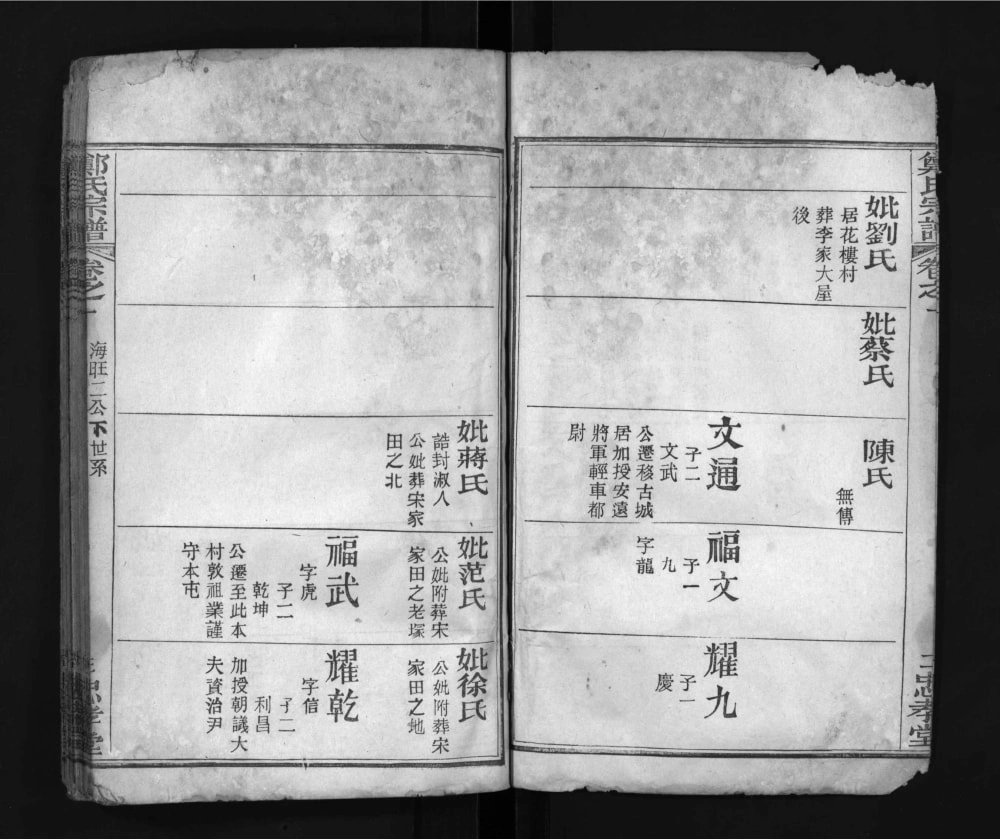 图片[6]-湖北黄冈郑氏续修宗谱（忠孝堂）电子版PDF下载-中华家谱网