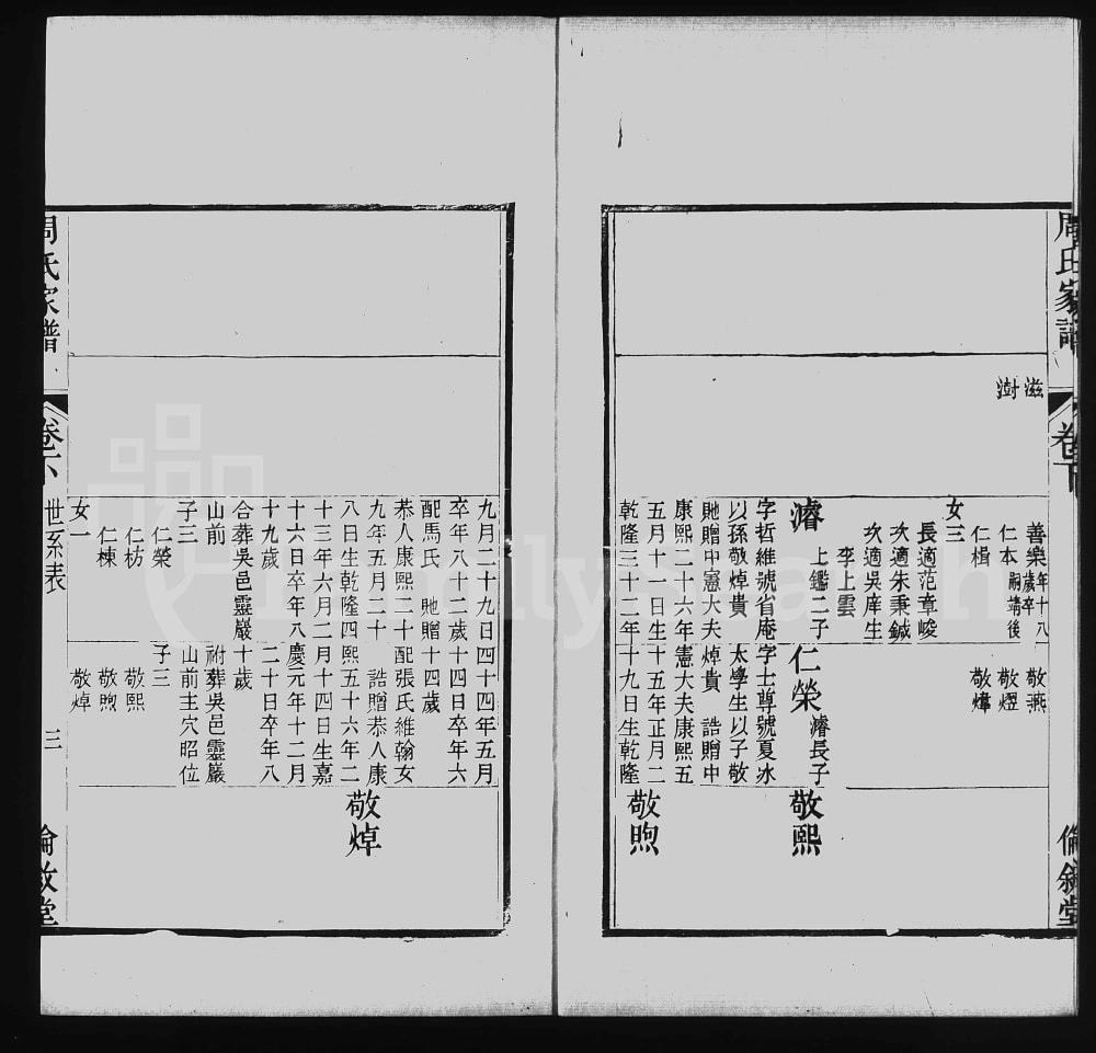 图片[6]-江苏苏州木渎周氏家谱（伦叙堂）电子版PDF下载-中华家谱网