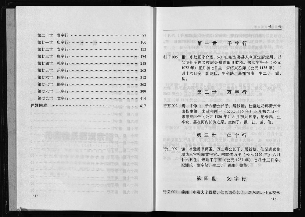 图片[6]-浙江永康花园徐氏西溪宗谱电子版PDF下载-中华家谱网