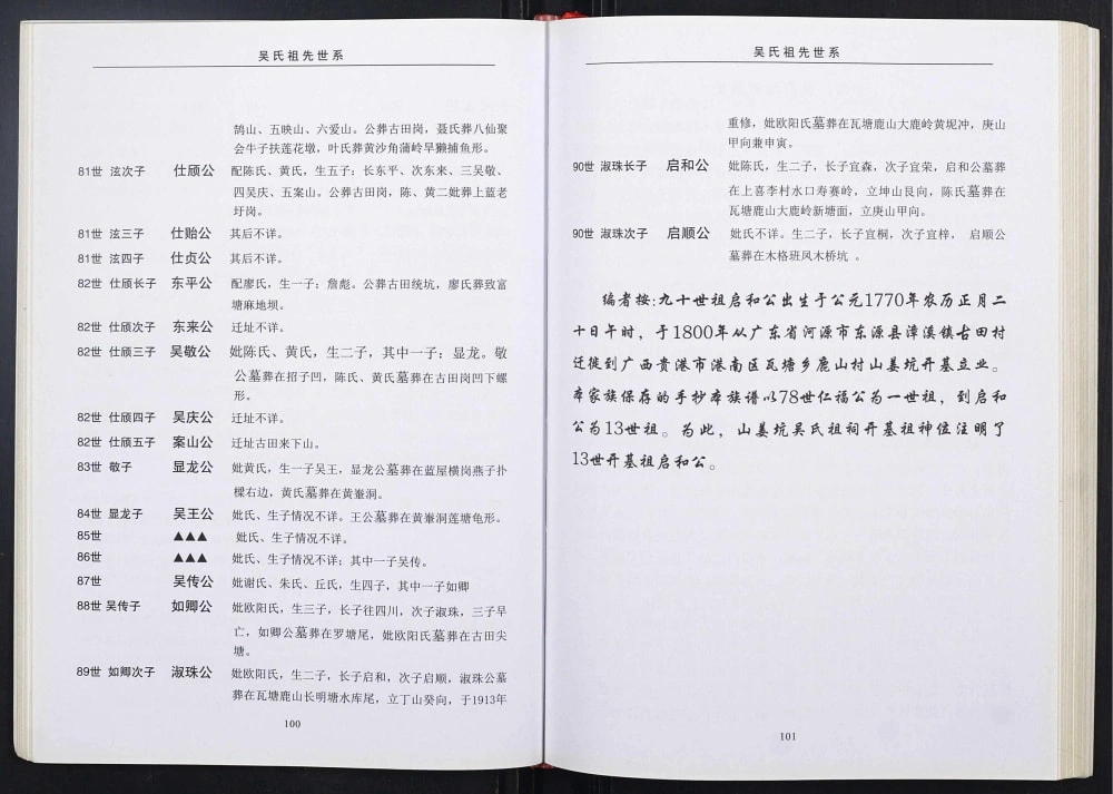 图片[6]-广西贵港山姜坑吴氏族谱电子版PDF下载-中华家谱网