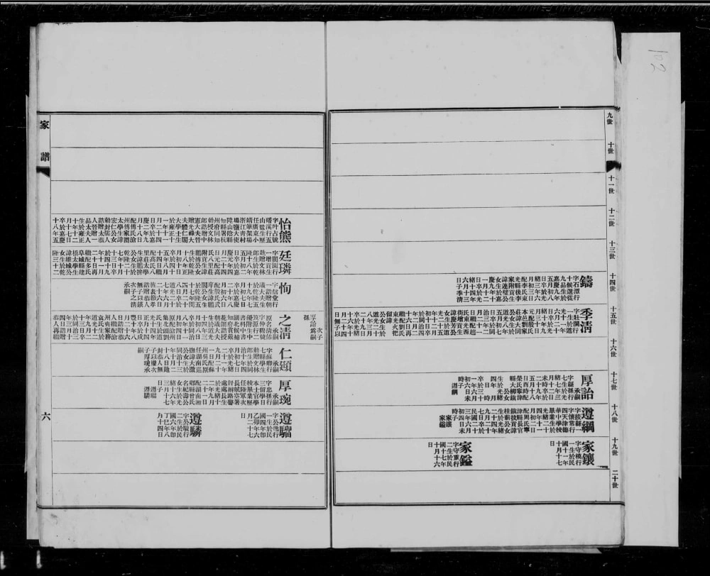 图片[8]-河北沧州南皮张氏四门第十八支家谱电子版PDF下载-中华家谱网