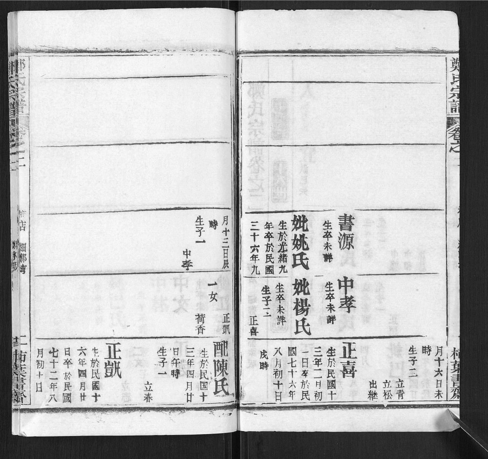 图片[7]-湖北武汉新洲区郑氏宗谱电子版PDF下载-中华家谱网