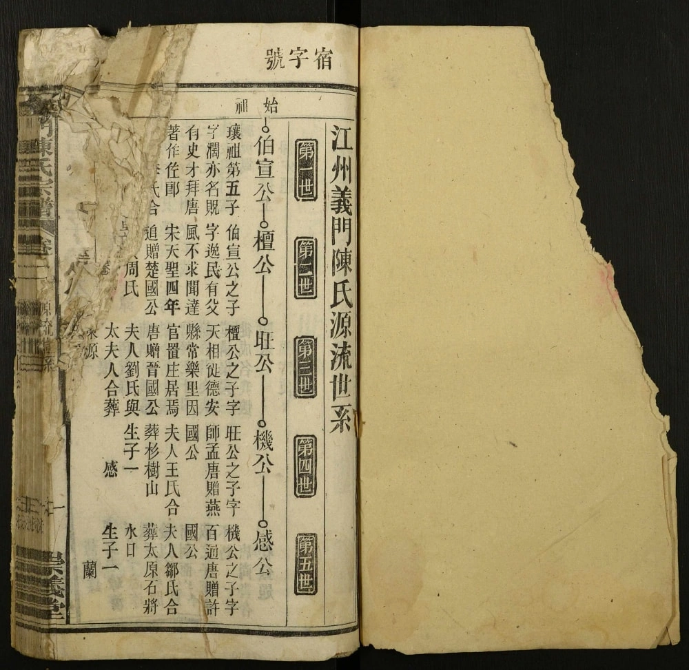 图片[4]-湖北黄冈黄梅县义门陈氏宗谱（崇义堂）电子版PDF下载-中华家谱网