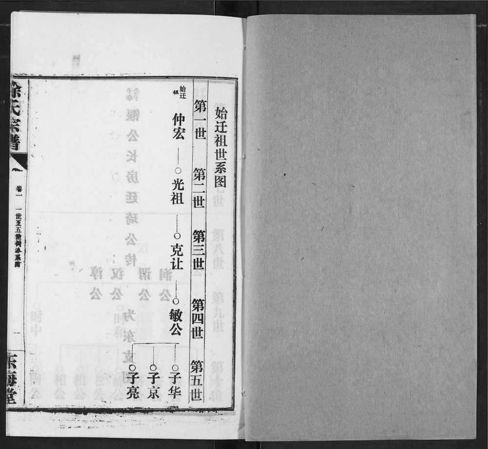 图片[4]-湖北汉川徐氏宗谱（东海堂）电子版PDF下载-中华家谱网