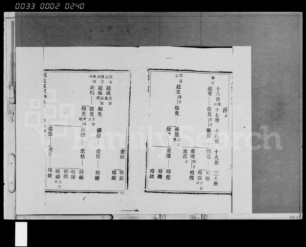 图片[7]-海南文昌郭氏家谱电子版PDF下载-中华家谱网
