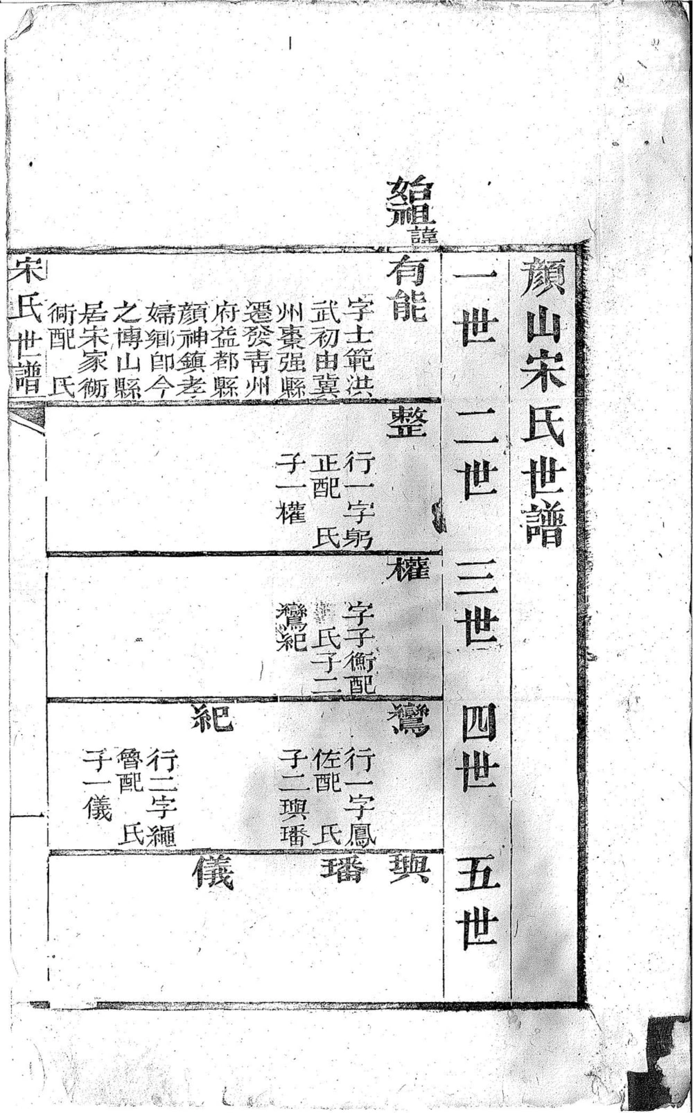 图片[3]-山东淄博博山宋氏世谱老长支电子版PDF下载-中华家谱网