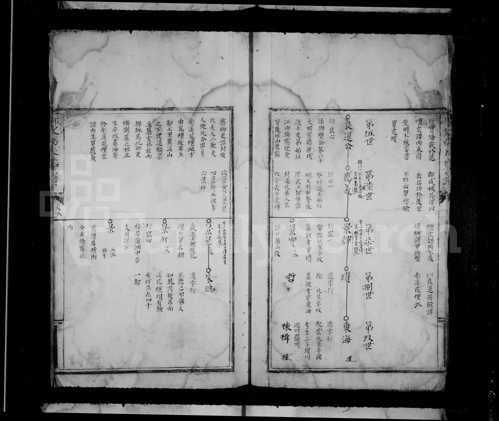 图片[4]-浙江温州永嘉县御史桥朱氏宗谱电子版PDF下载-中华家谱网