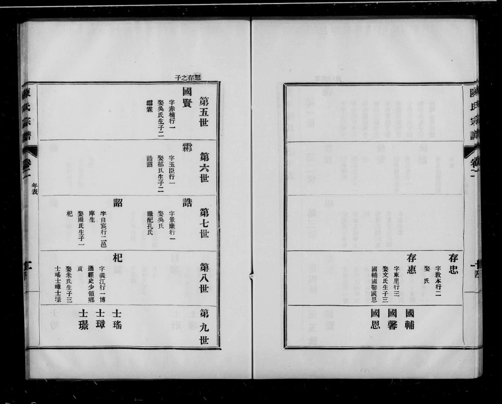 图片[7]-江苏镇江润州陈氏宗谱电子版PDF下载-中华家谱网