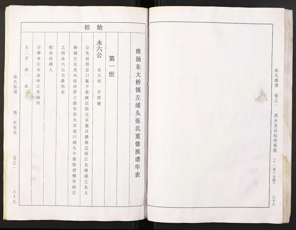 图片[6]-江苏扬州江都区张氏族谱电子版PDF下载-中华家谱网