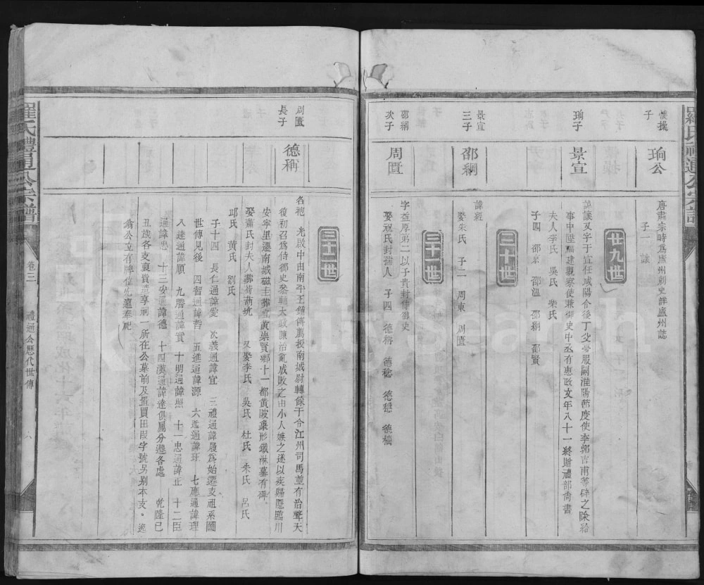 图片[6]-江西抚州南丰罗氏礼通公宗谱电子版PDF下载-中华家谱网