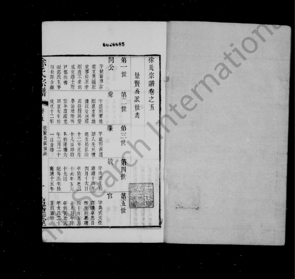 图片[4]-江苏宜兴徐氏宗谱（追远堂）电子版PDF下载-中华家谱网