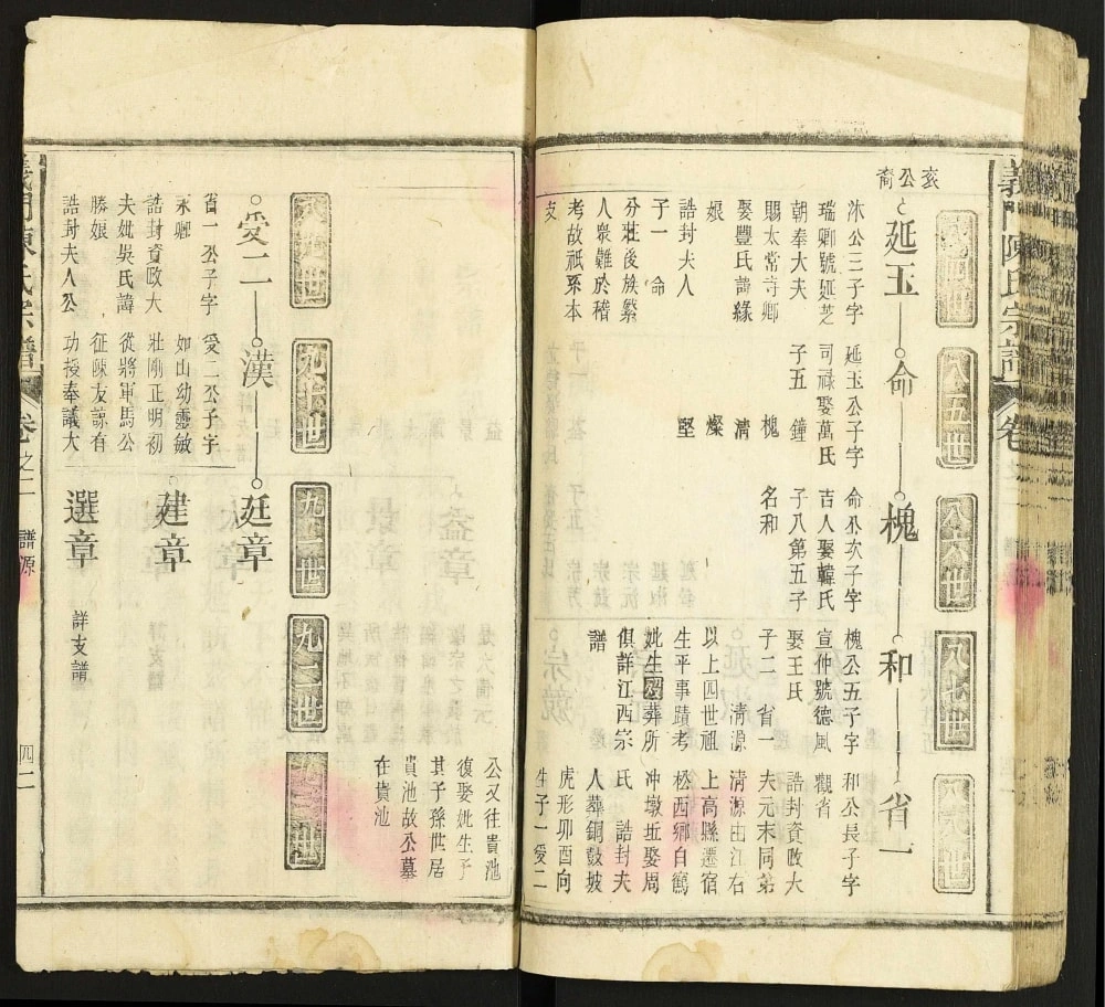 图片[6]-安徽安庆宿松义门陈氏宗谱（德星堂）电子版PDF下载-中华家谱网