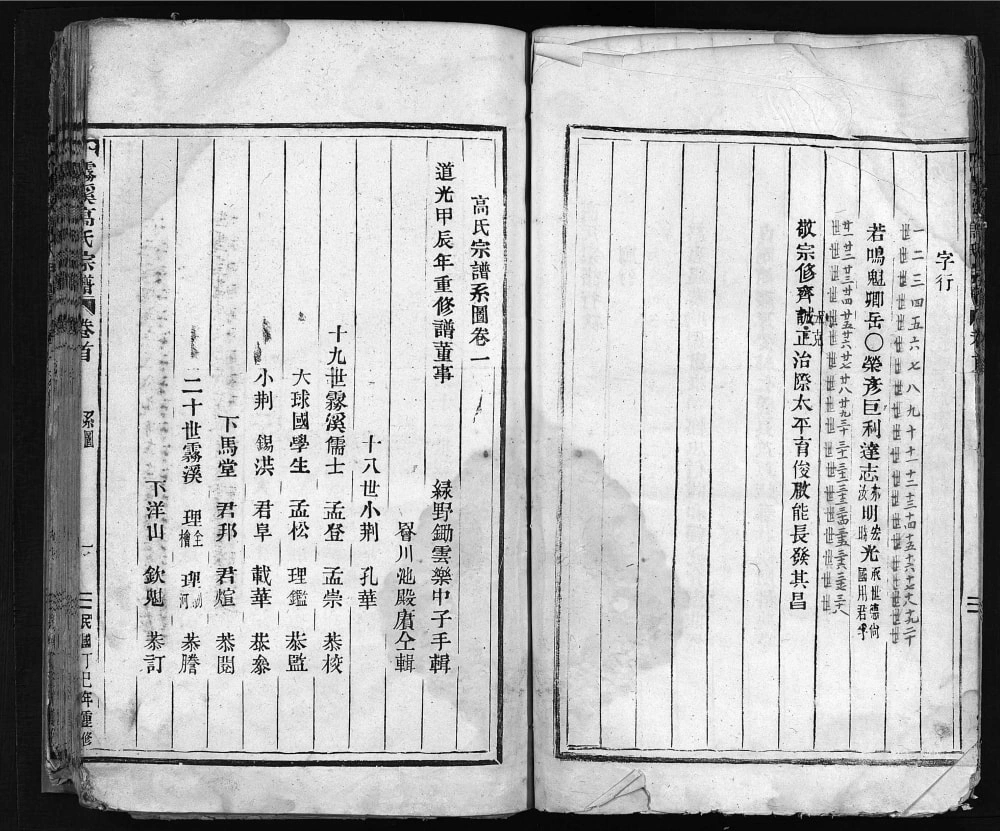 图片[3]-浙江乐清雾溪高氏宗谱电子版PDF下载-中华家谱网