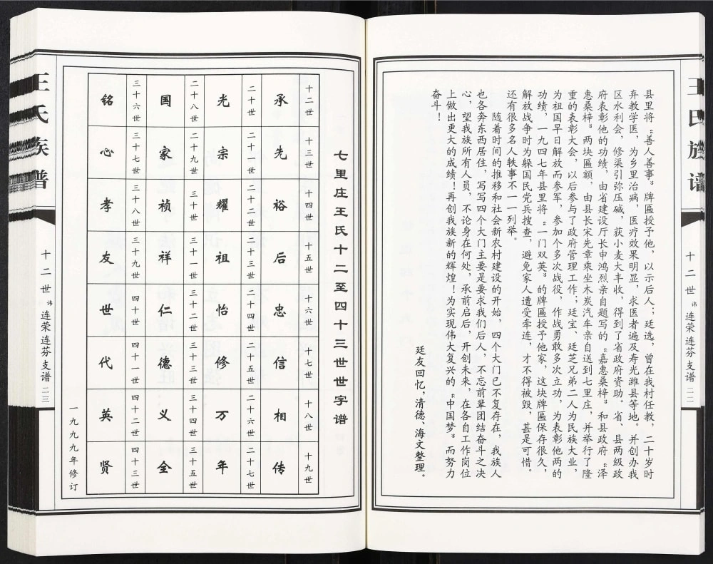 图片[4]-山东寿光七里庄王氏族谱十二世讳连荣连芬支谱电子版PDF下载-中华家谱网