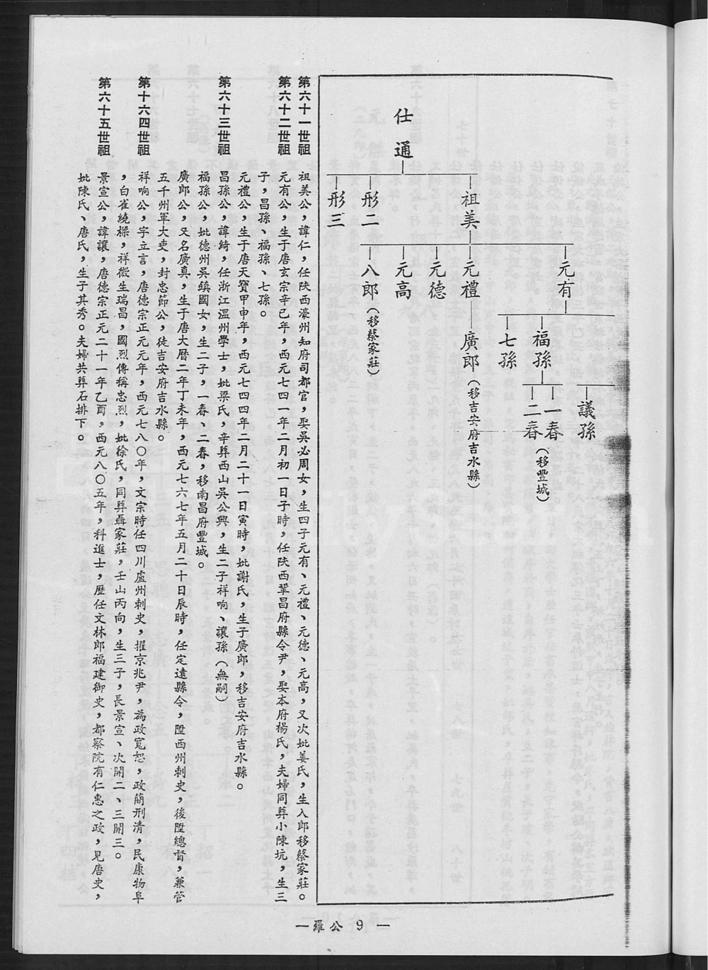 图片[6]-广东汕尾海丰罗氏族谱电子版PDF下载-中华家谱网