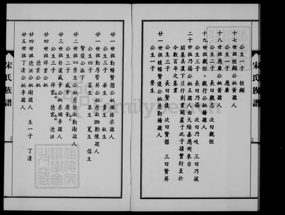 图片[5]-台湾高雄宋氏族谱电子版PDF下载-中华家谱网