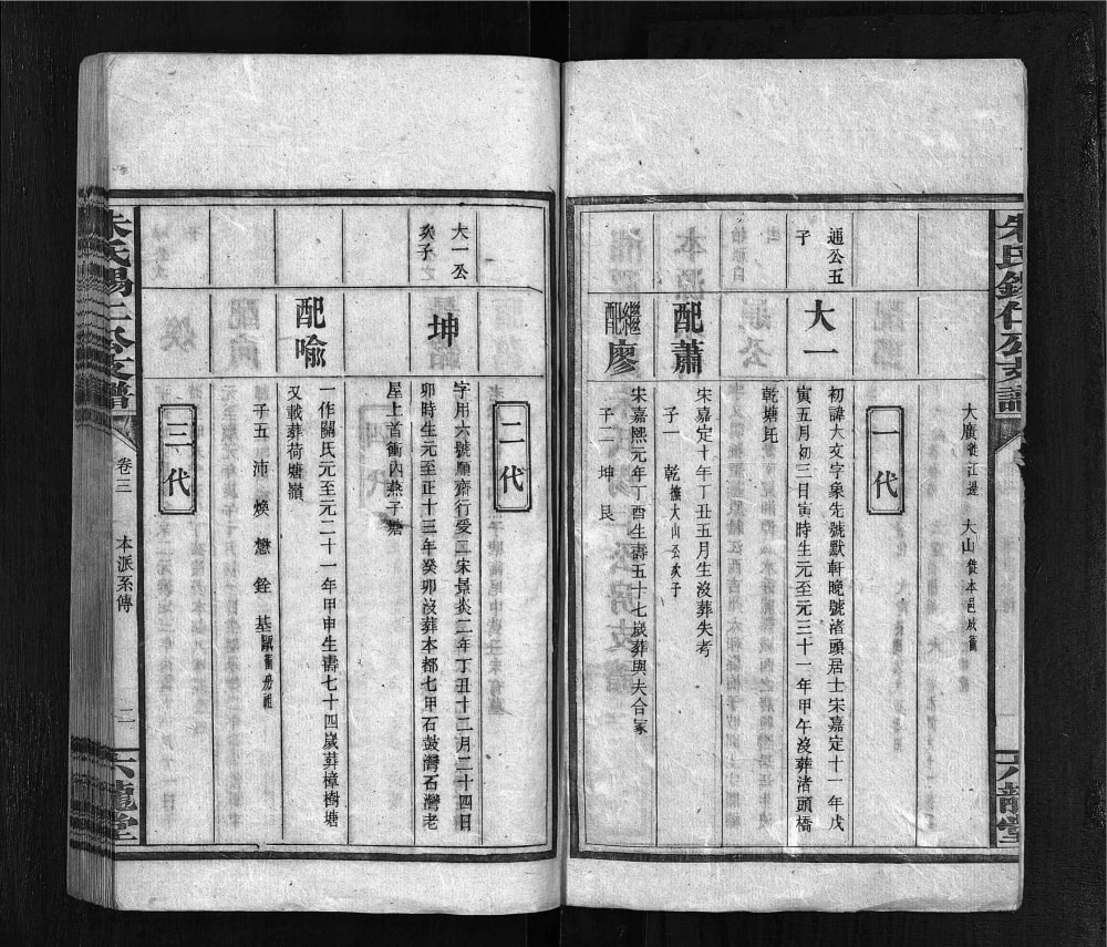 图片[7]-湖南湘潭中湘渚头朱氏锡仁公房支谱（六龙堂）电子版PDF下载-中华家谱网