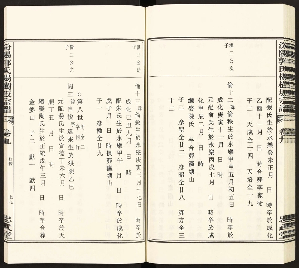 图片[8]-浙江诸暨汾阳郭氏杨树坂宗谱（忠武堂）电子版PDF下载-中华家谱网