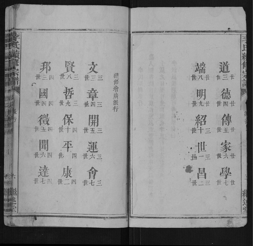 图片[5]-湖北黄冈浠水县李氏续修宗谱（继述堂）电子版PDF下载-中华家谱网