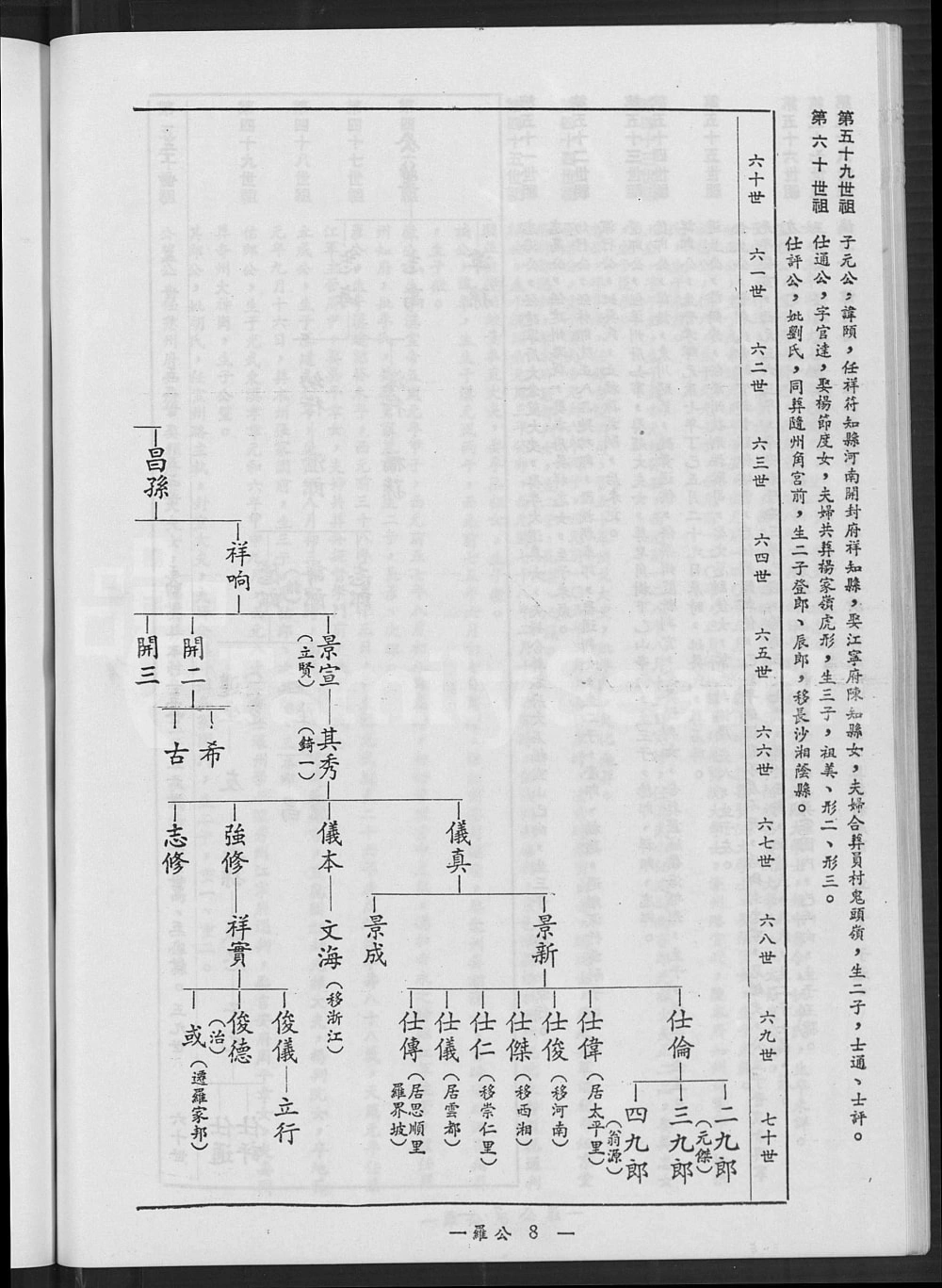 图片[5]-广东汕尾海丰罗氏族谱电子版PDF下载-中华家谱网