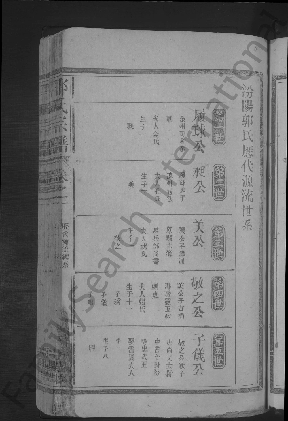 图片[3]-江西上饶郭氏宗谱（民国31年本）电子版PDF下载-中华家谱网