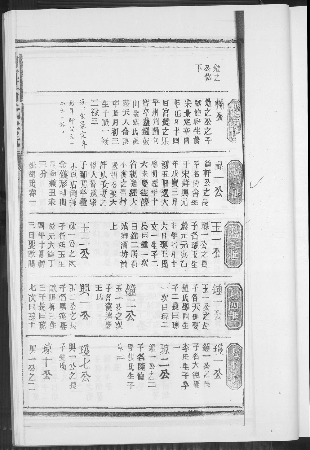 图片[4]-江西上饶鄱阳县高氏宗谱电子版PDF下载-中华家谱网