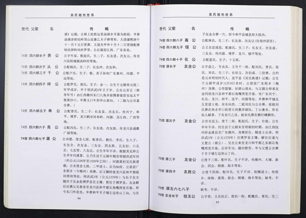 图片[3]-广西贵港山姜坑吴氏族谱电子版PDF下载-中华家谱网