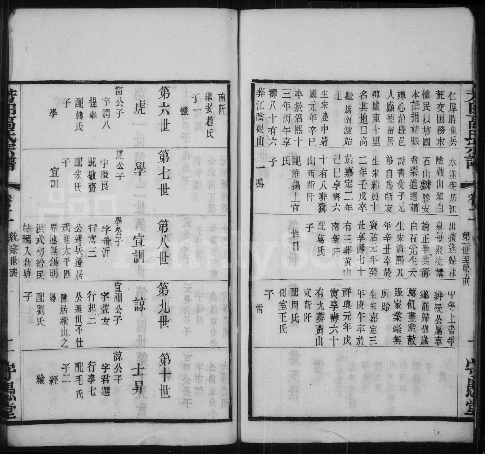 图片[4]-江苏常州芳田高氏宗谱（守愚堂）电子版PDF下载-中华家谱网