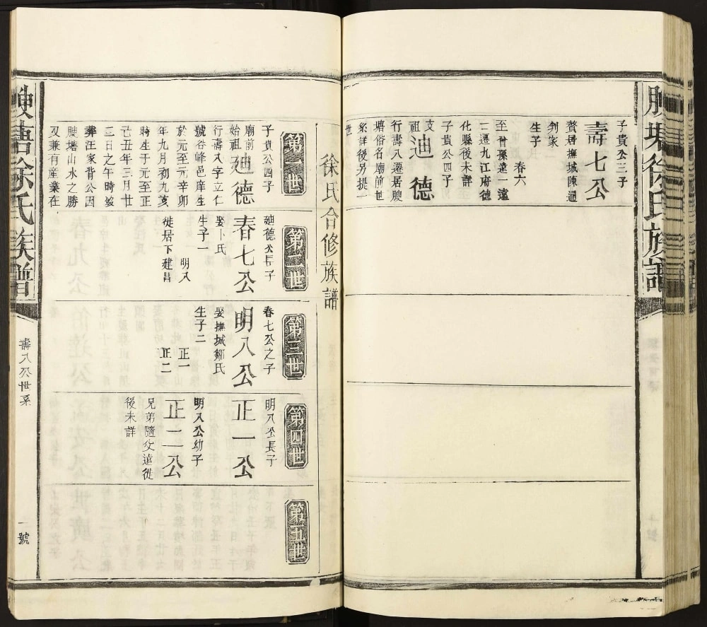 图片[4]-江西抚州临川区腴塘徐氏族谱电子版PDF下载-中华家谱网