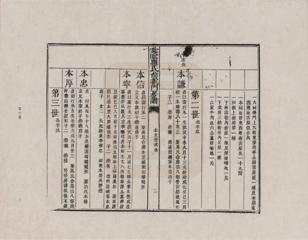 图片[7]-江西抚州宜黄棠阴罗氏尚义门房谱电子版PDF下载-中华家谱网