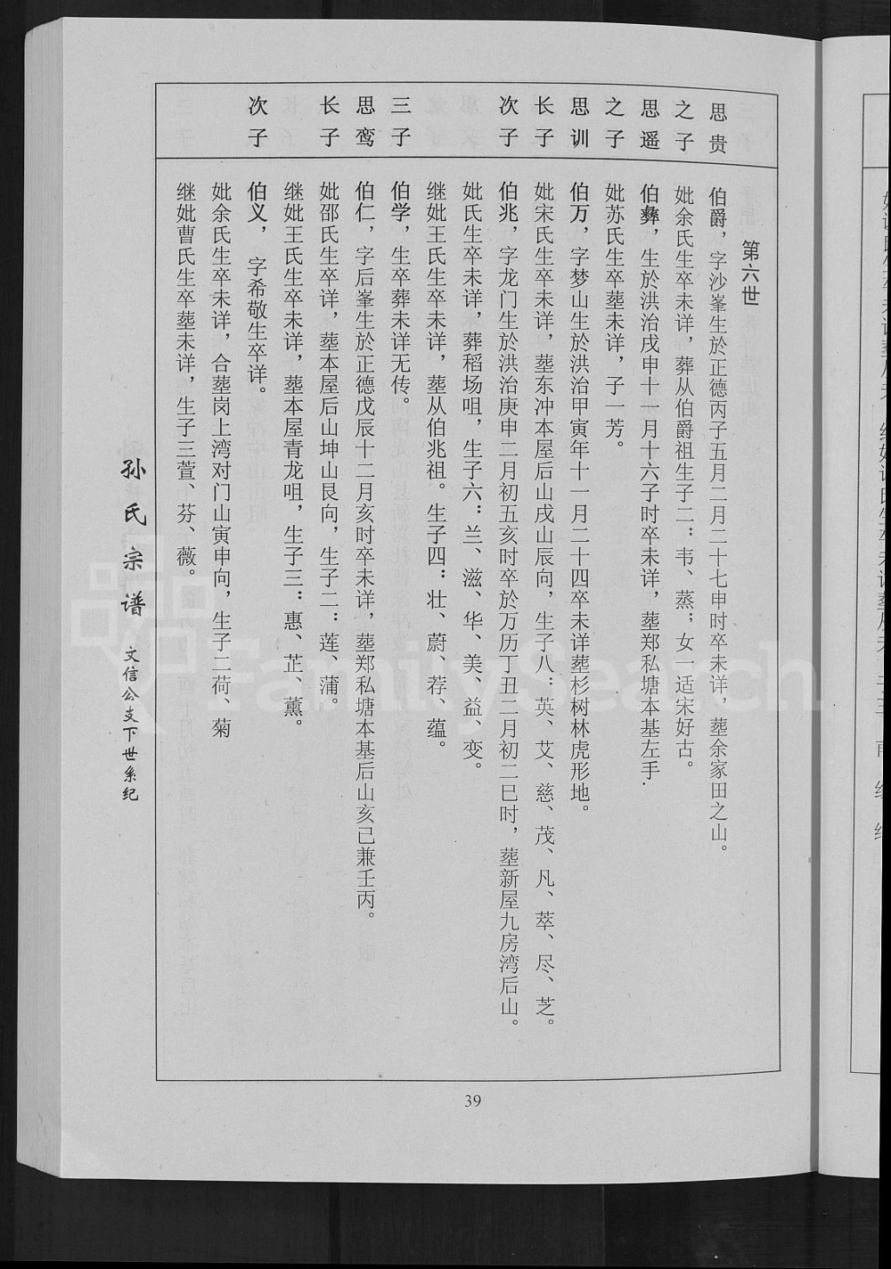 图片[8]-湖北黄冈孙氏族谱电子版PDF下载-中华家谱网