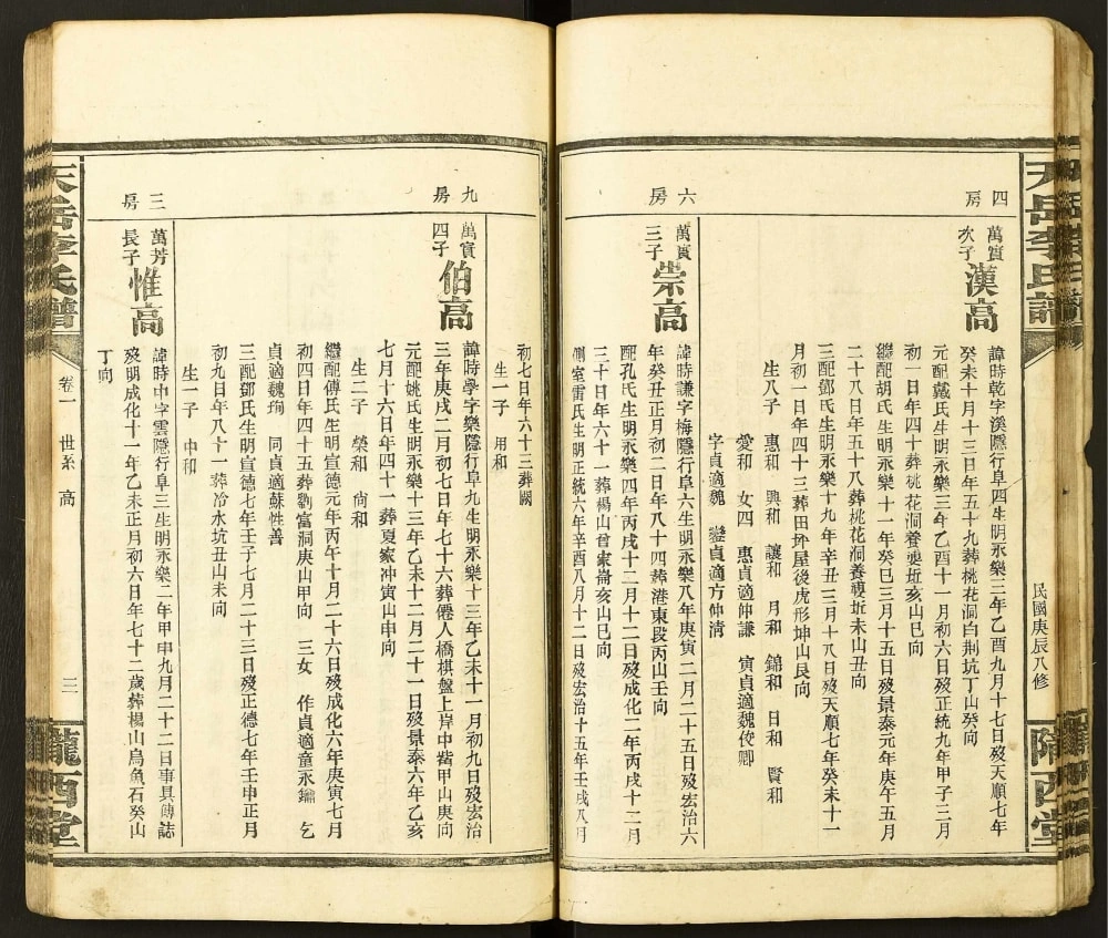 图片[7]-湖南岳阳平江县天岳李氏谱（陇西堂）电子版PDF下载-中华家谱网