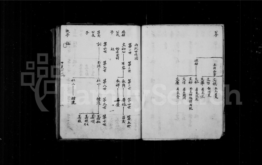 图片[5]-江苏常熟新修丹阳分常熟吴氏支谱电子版PDF下载-中华家谱网