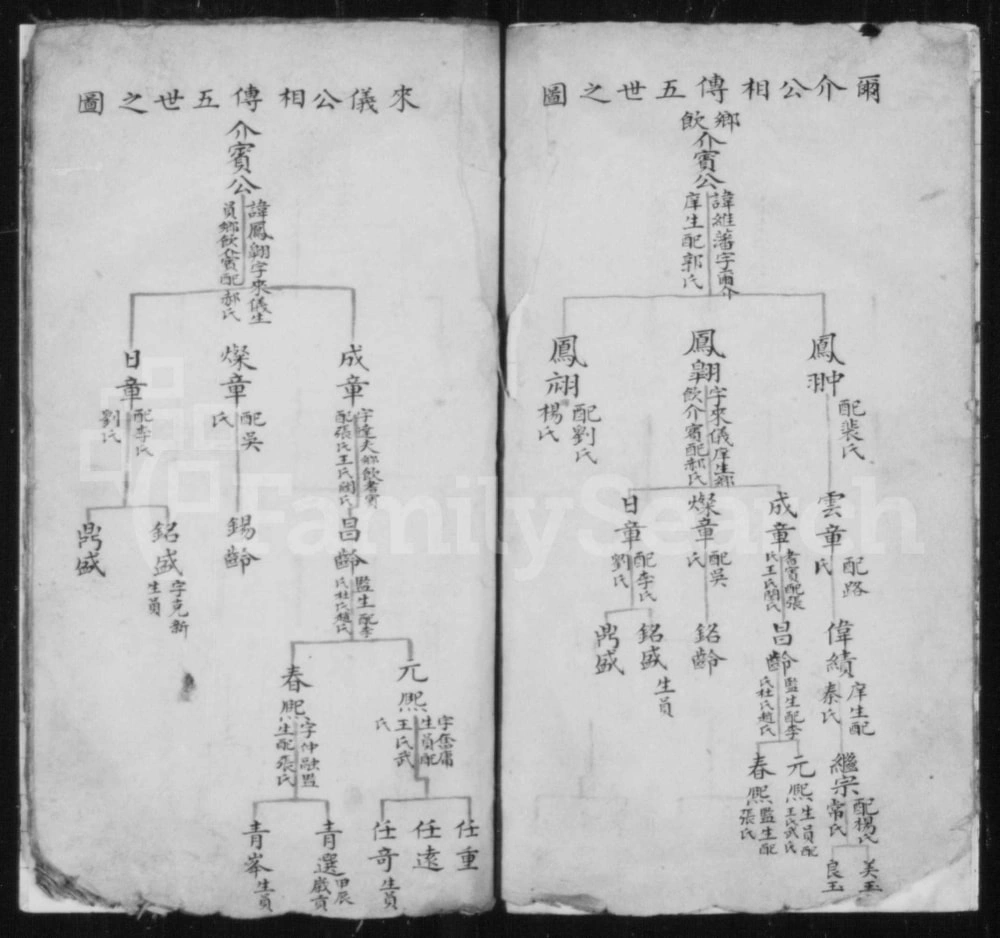 图片[6]-山西长治沁县牛氏祠宗家谱（可与堂）电子版PDF下载-中华家谱网