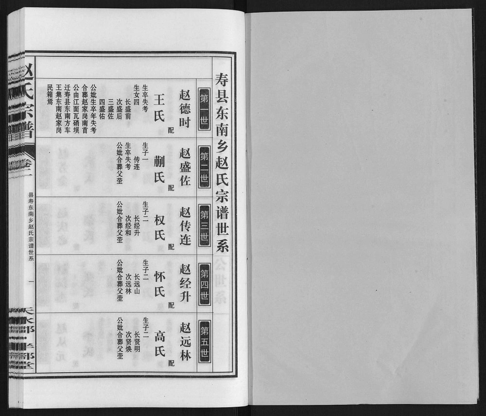 图片[8]-安徽合肥长丰赵氏宗谱（半部堂）电子版PDF下载-中华家谱网